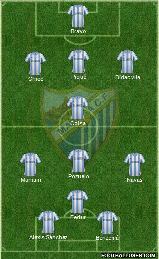 Málaga C.F., S.A.D. Formation 2012