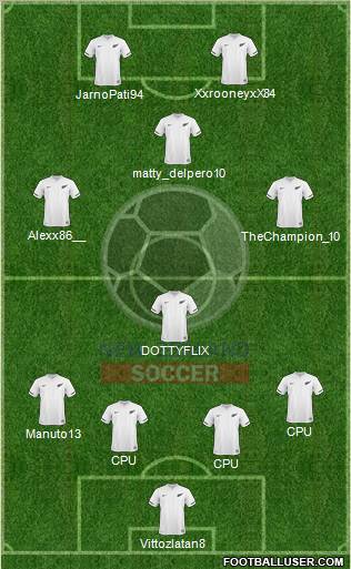 New Zealand Formation 2012