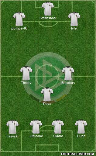 Germany Formation 2012