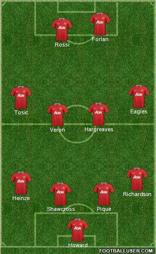 Manchester United Formation 2012