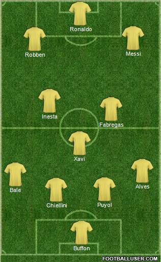 Pro Evolution Soccer Team Formation 2012