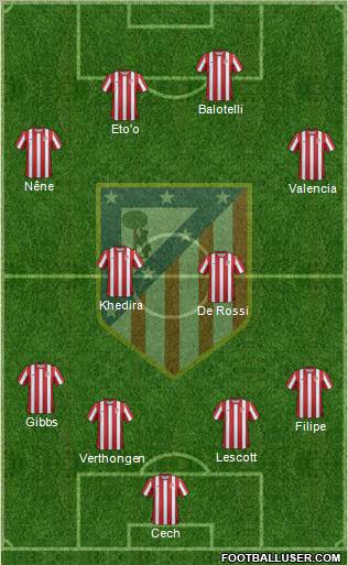 C. Atlético Madrid S.A.D. Formation 2012