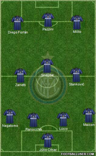 F.C. Internazionale Formation 2012