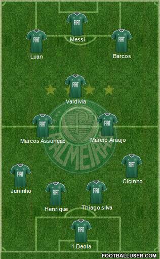 SE Palmeiras football formation