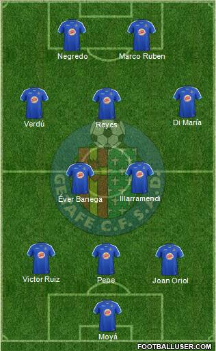 Getafe C.F., S.A.D. Formation 2012