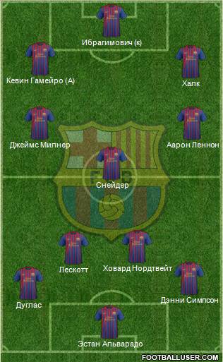 F.C. Barcelona Formation 2012