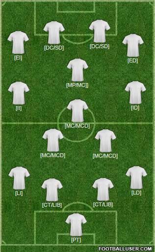 Pro Evolution Soccer Team Formation 2012