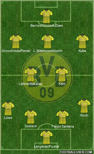 Borussia Dortmund Formation 2012