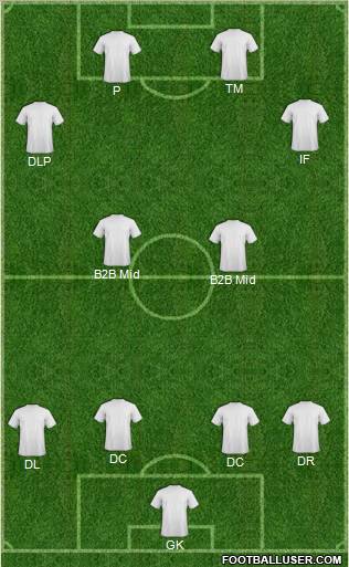 Football Manager Team Formation 2012