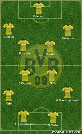 Borussia Dortmund Formation 2012