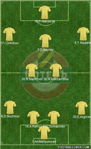 Botev (Plovdiv) Formation 2012