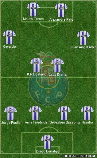 Futebol Clube do Porto - SAD Formation 2012