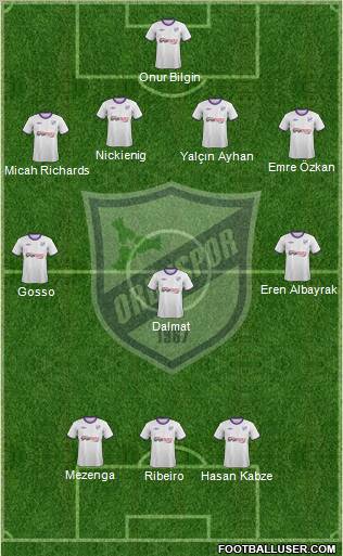 Orduspor Formation 2012