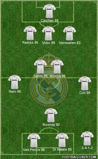 Real Madrid C.F. Formation 2012