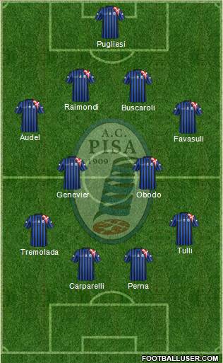 Pisa Formation 2012