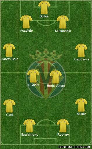 Villarreal C.F., S.A.D. Formation 2012