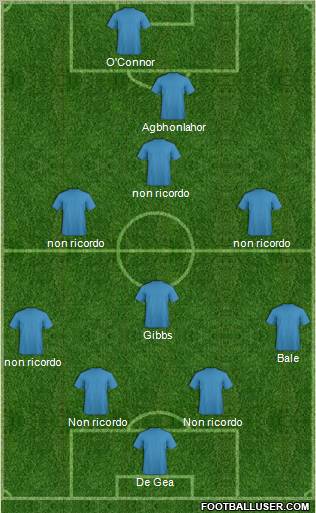 Pro Evolution Soccer Team Formation 2012