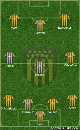 Club Atlético Peñarol Formation 2012