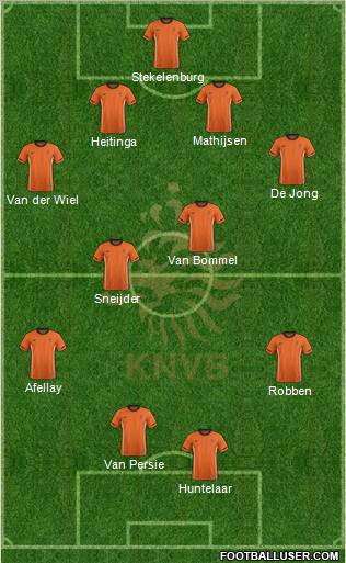 Holland Formation 2012