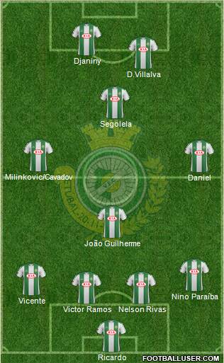 Vitória Futebol Clube Formation 2012