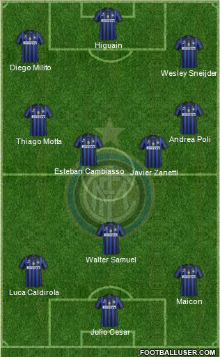 F.C. Internazionale Formation 2012