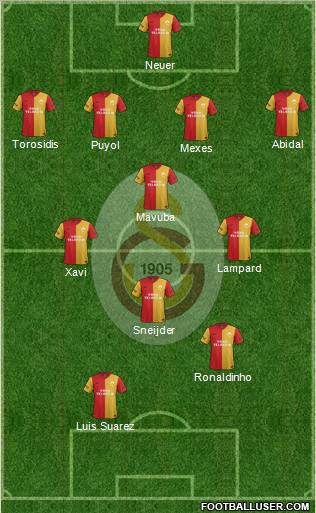 Galatasaray SK Formation 2012