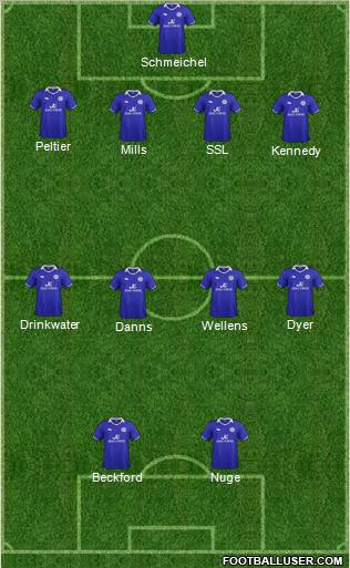 Leicester City Formation 2012
