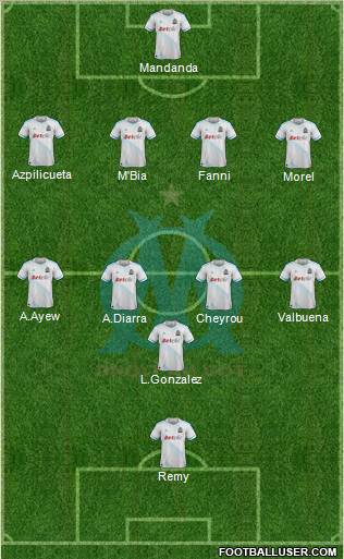 Olympique de Marseille Formation 2012