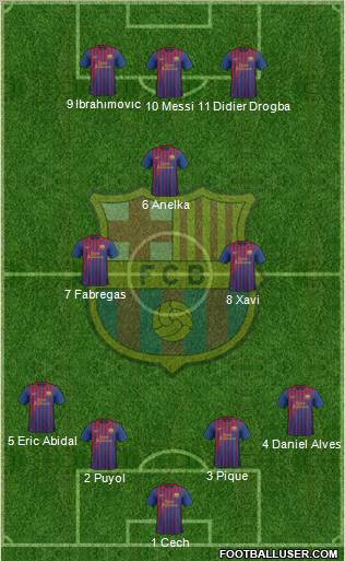 F.C. Barcelona Formation 2012