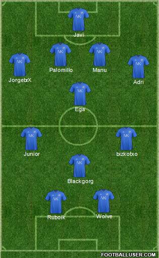 Chesterfield Formation 2012