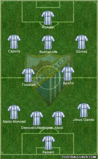 Málaga C.F., S.A.D. Formation 2012