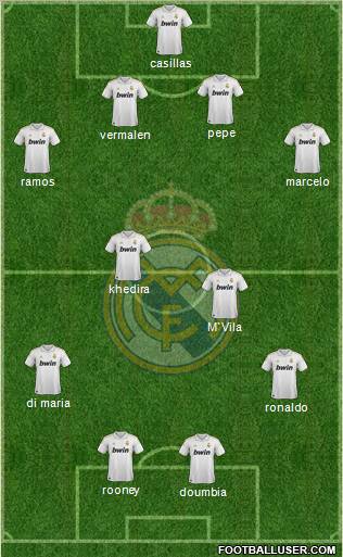 Real Madrid C.F. Formation 2012