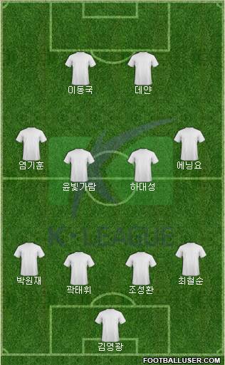 K-League All-Stars Formation 2012