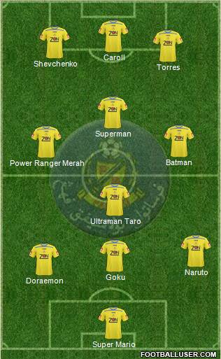 Pahang Formation 2012