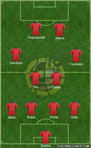 Spain Formation 2012