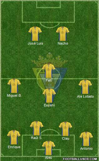 Cádiz C.F., S.A.D. Formation 2012