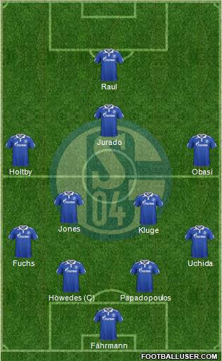 FC Schalke 04 Formation 2012
