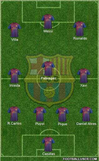 F.C. Barcelona Formation 2012
