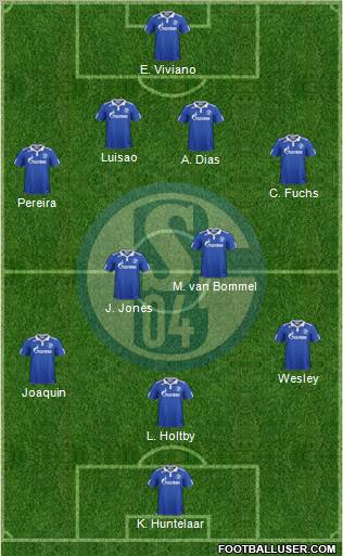 FC Schalke 04 Formation 2012