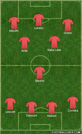 Tottenham Hotspur Formation 2012