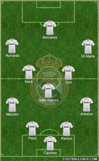 Real Madrid C.F. Formation 2012