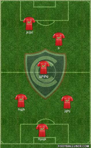 ADFPC Cienciano Formation 2012