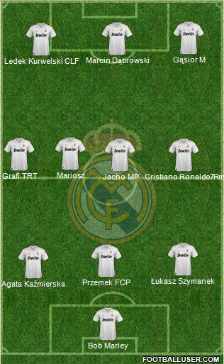 Real Madrid C.F. Formation 2012