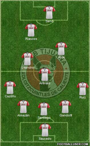 Xoloitzcuintles de Tijuana 4-4-1-1 football formation