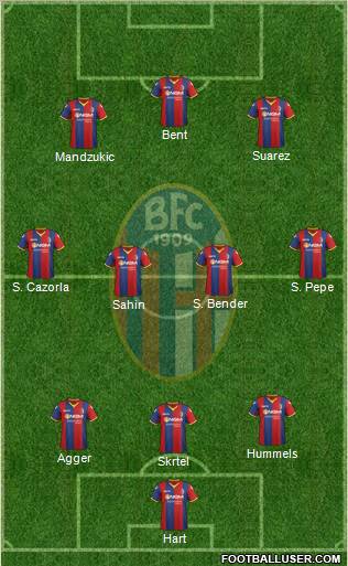 Bologna Formation 2012