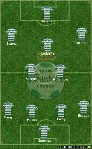 Club Deportivo Santos Laguna 4-1-4-1 football formation