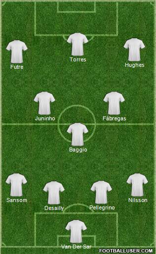 Pro Evolution Soccer Team Formation 2012