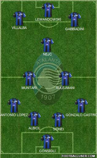 Atalanta Formation 2012