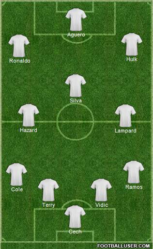 Dream Team Formation 2012