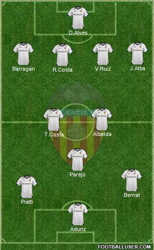 Valencia C.F., S.A.D. Formation 2012